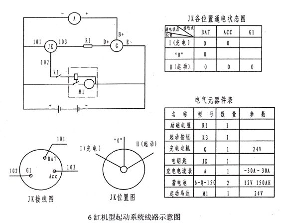 6缸機型起動(dòng)系統線(xiàn)路