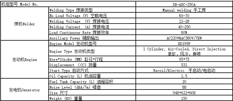 250A柴油發(fā)電焊機參數